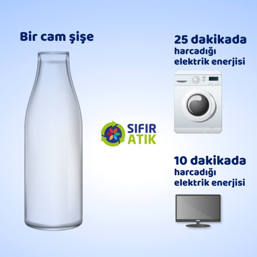 Çubuk Belediyesi