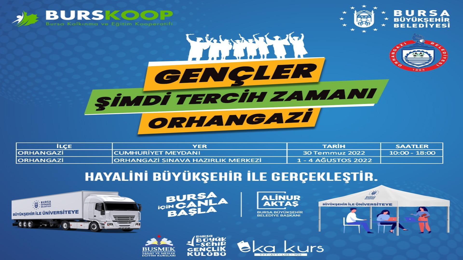 HAYDİ GENÇLER TERCİH ZAMANI