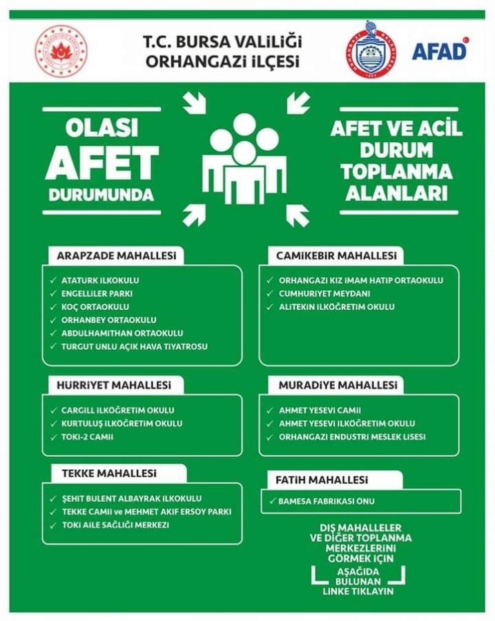 Orhangazi Belediyesi Afet Hazırlığı İçin Hatırlatma Yaptı: 29 Güvenli Toplanma Alanı Zar